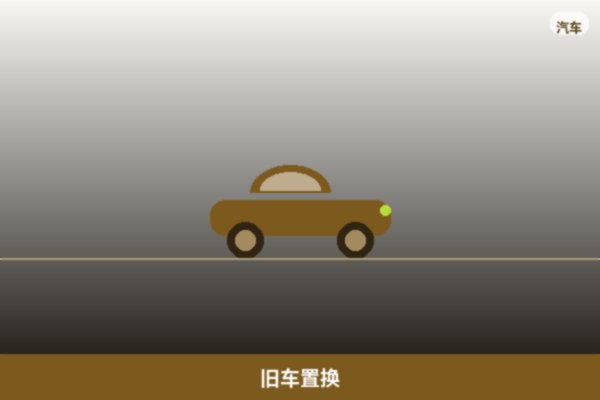 旧车置换